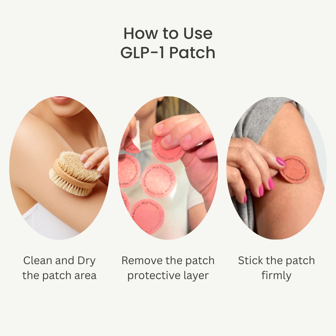 Weight Management Patches