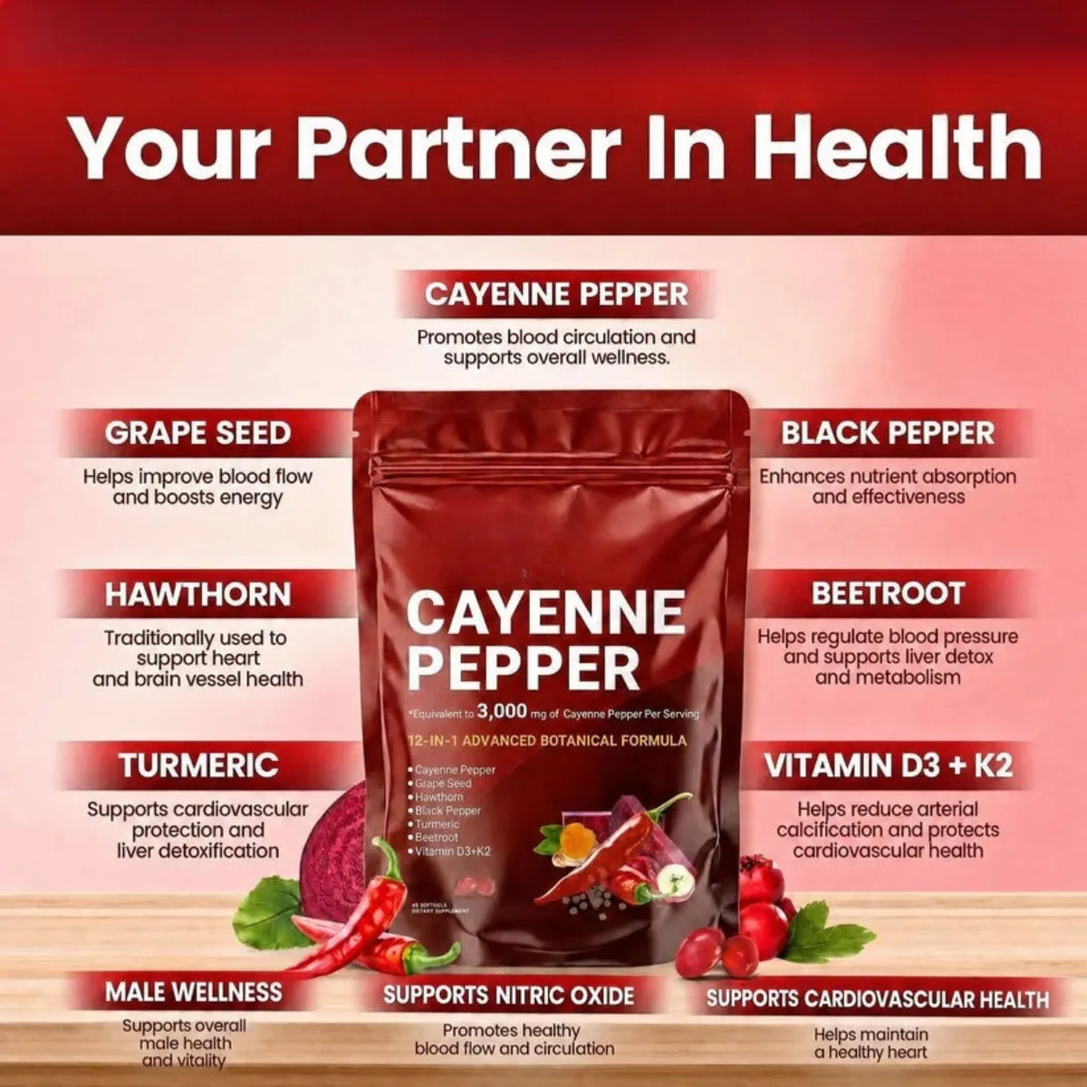 Cayenne Pepper 12-in-1 Botanical Softgels – 240 Count